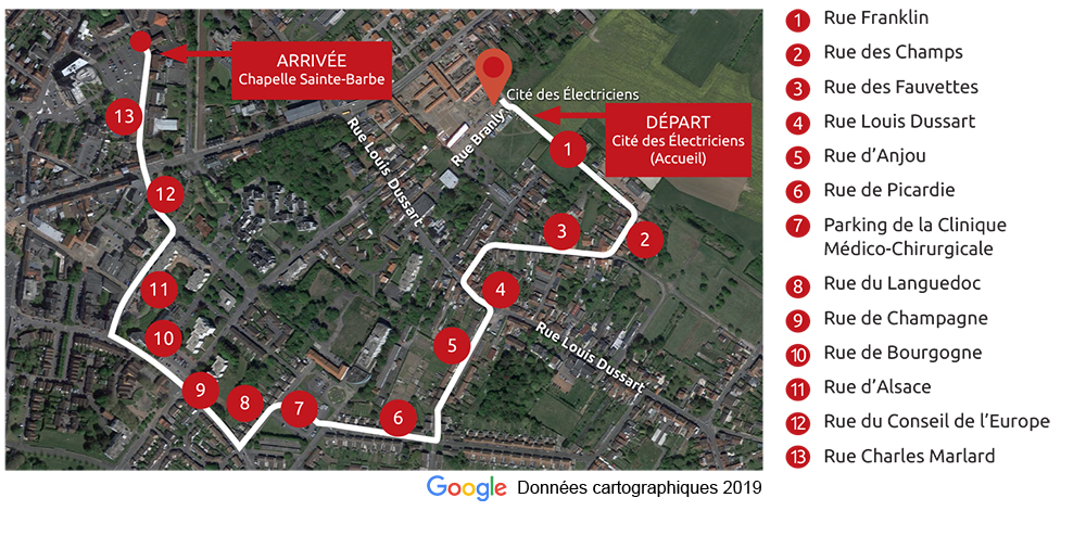 Parcours déambulation
