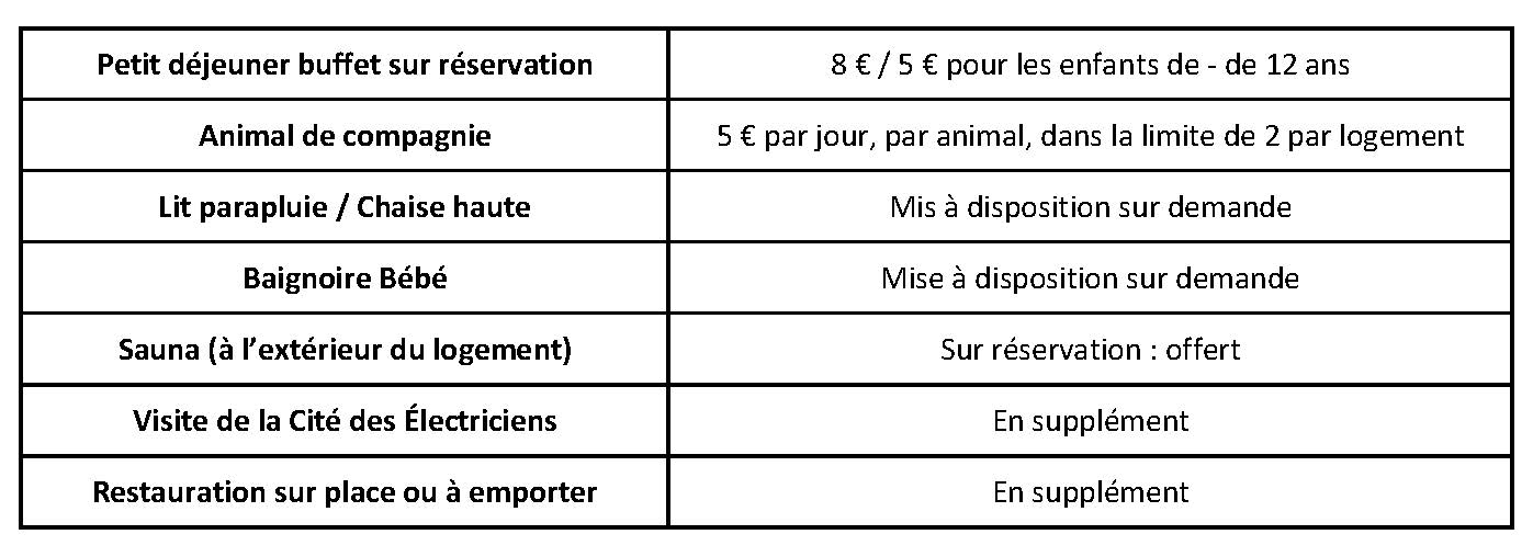 Suppléments gîtes 2021