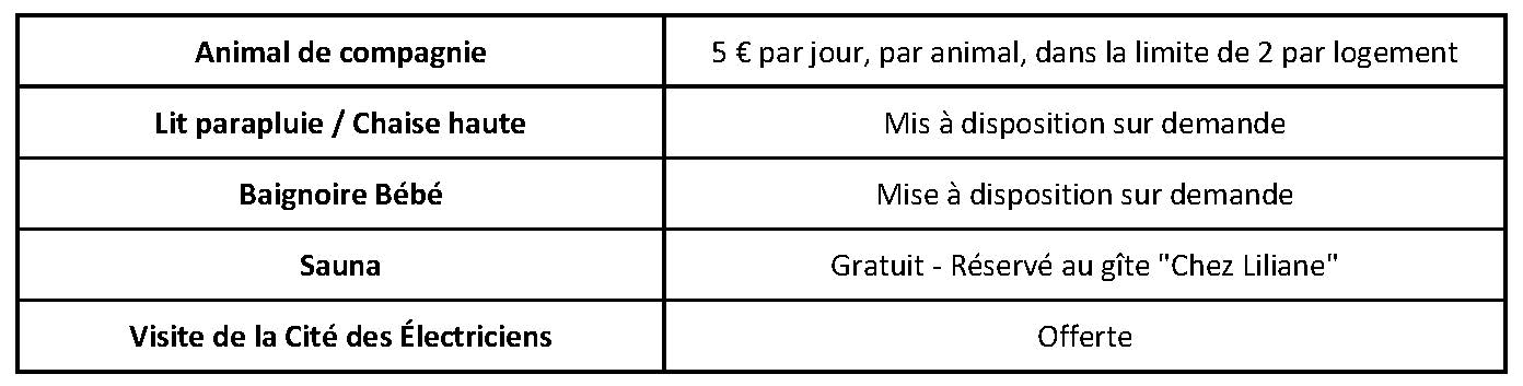 Suppléments gîtes 2022