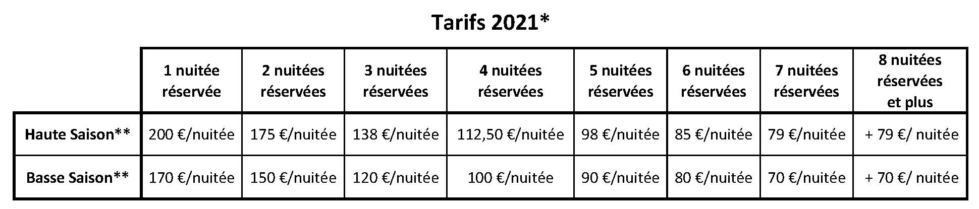 Tarifs Chez Liliane 2021