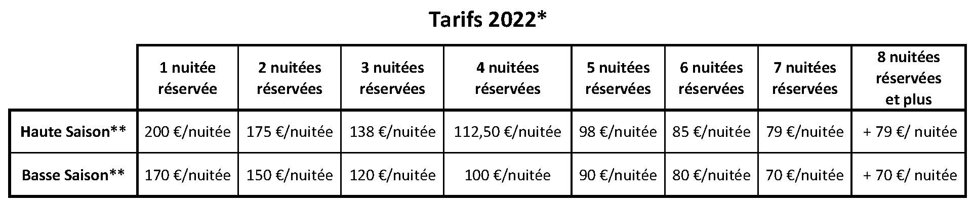 Tarifs Chez Liliane 2022